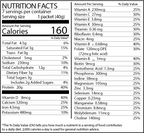 Cookies & Cream Blend Pudding