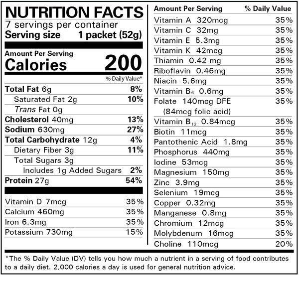 Strawberry Cream Shake