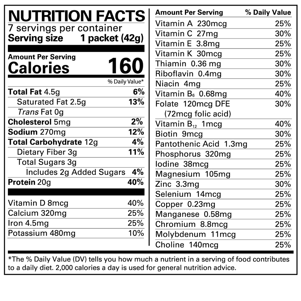 Creamy Strawberry Smoothie