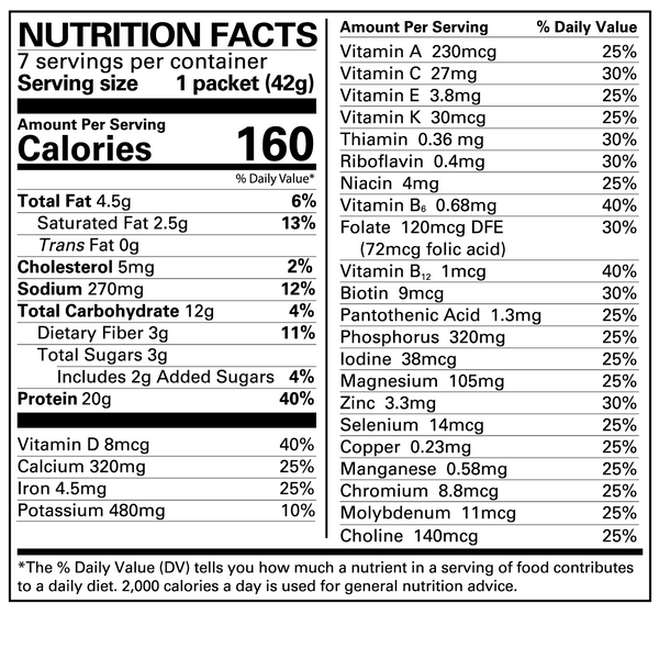 Creamy Strawberry Smoothie