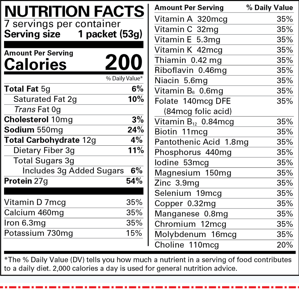 Chocolate Caramel Ready Shake