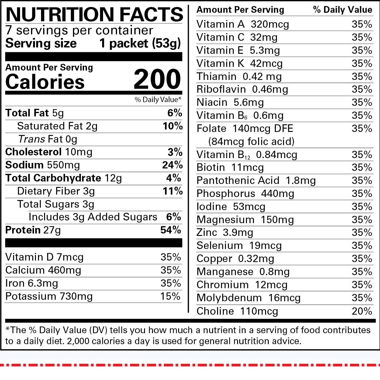 Chocolate Caramel Ready Shake