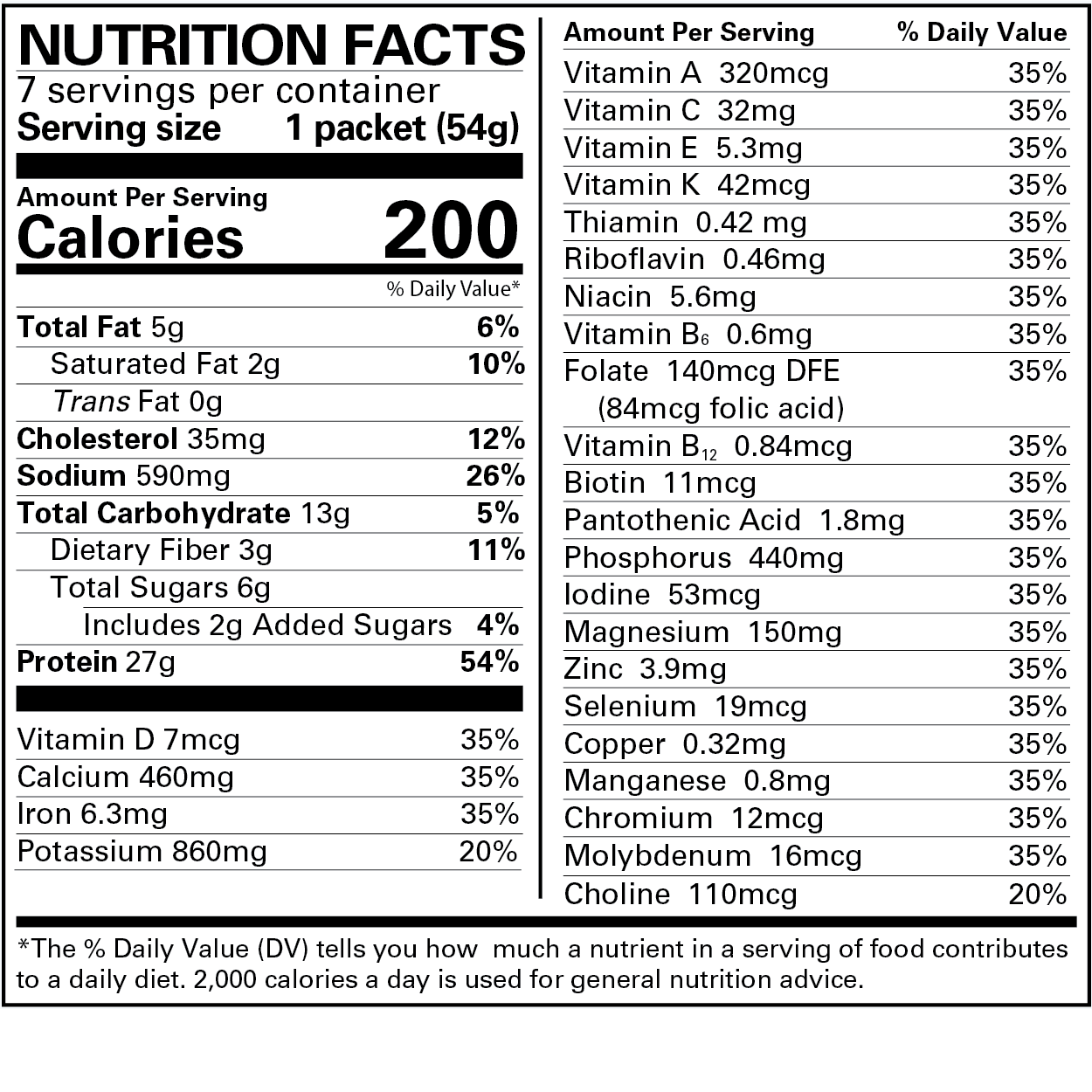 Rich Chocolate Shake